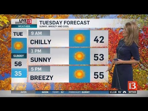 Angela Buchman's Live Doppler 13 Forecast - 10.22.18