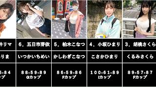 巨乳でかわいいAV女優10選