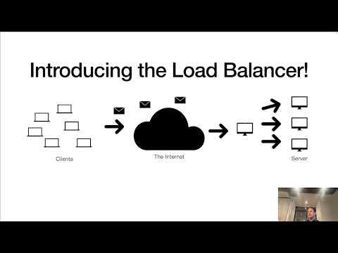 Below-C-Level April 2023 - Maglev: A Fast and Reliable Software Network Load Balancer