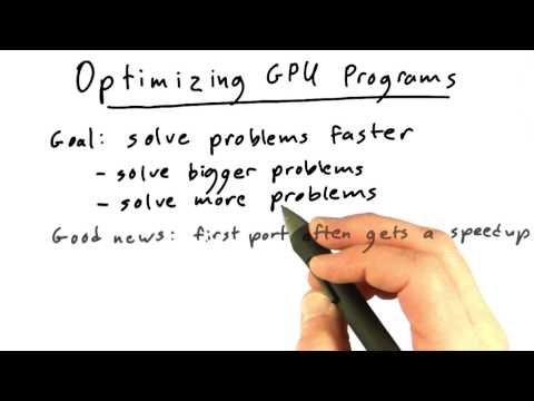 Optimizing Gpu Programs Intro To Parallel Programming