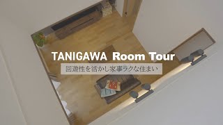 動画のサムネイル