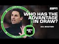 Champions League Draw Reaction 🚨 Which club has the best path? | ESPN FC
