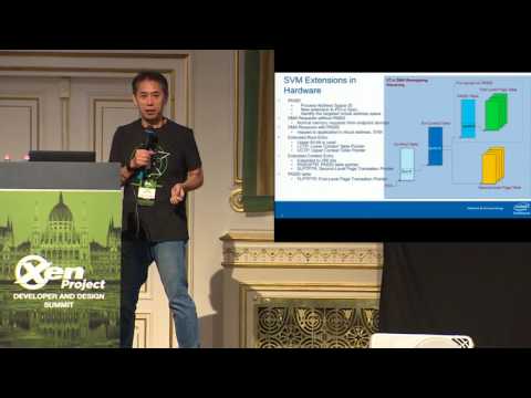 vSVM on Xen - Jun Nakajima, Intel