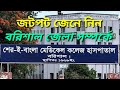 History Of Barisal District In Bangladesh