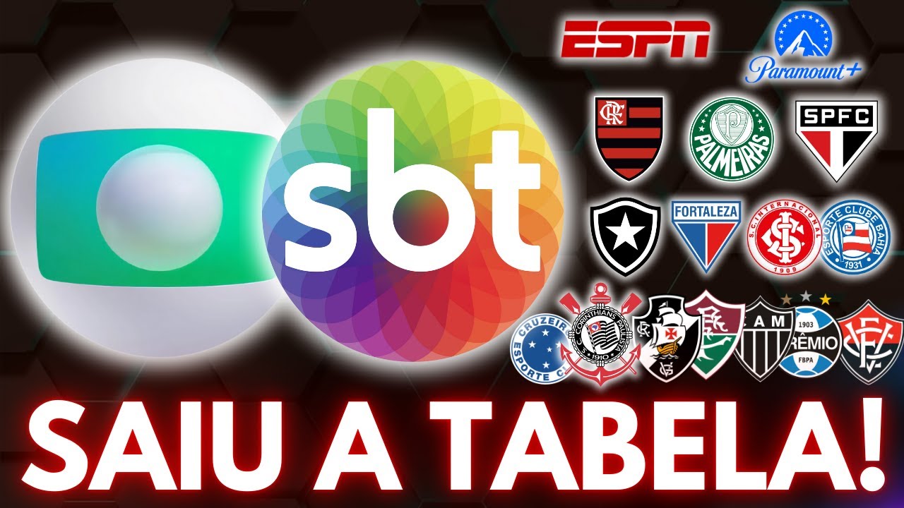 Como serão a LIBERTADORES na GLOBO e SULA no SBT em 2025!