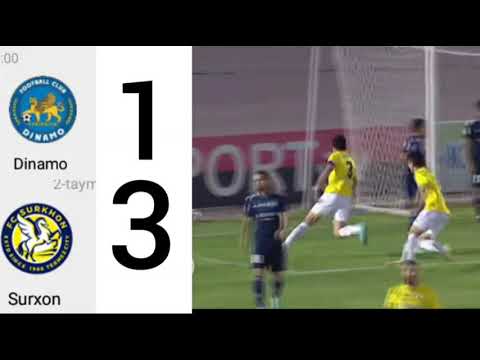 Superliga . Dinamo 1-3 Surxon . #gollar  #higtlights