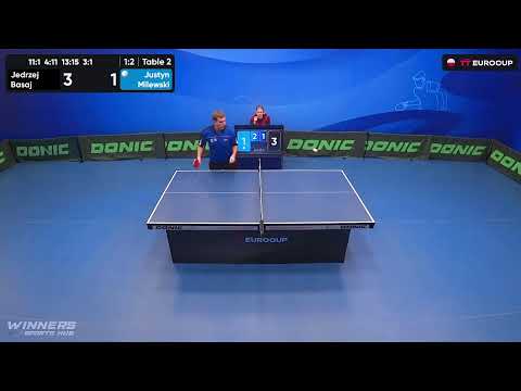 13:15 Jedrzej Basaj 1 : 3 Justyn Milewski 03.10.2023 | TT Euro.Cup Poland Master.