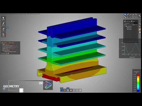 Changing geometry in Ansys Discovery Live automatically updates the simulation