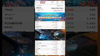 #資産形成,#投資戦略,#投資信託,#ETF,#インデックス投資,#積立投資,#NISA,#新NISA,#つみたてNISA,#iDeCo,#配当金,#配当利回り