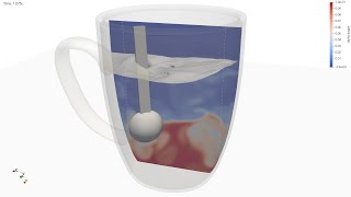 Stirring Coffee with OpenFOAM