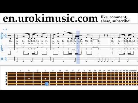 Mandolin lessons Axel F - Crazy Frog Sheet Music Tutorial um-i352