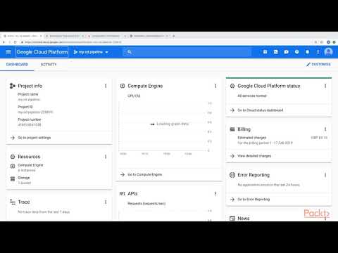 Creating Continuous Configuring Prometheus for Platform | packtpub com