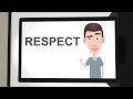 Who Should You RESPECT--and Why?
