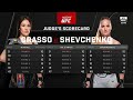 Instant Reaction to the scorecards of Grasso vs. Shevchenko 2 | Noche UFC | ESPN MMA