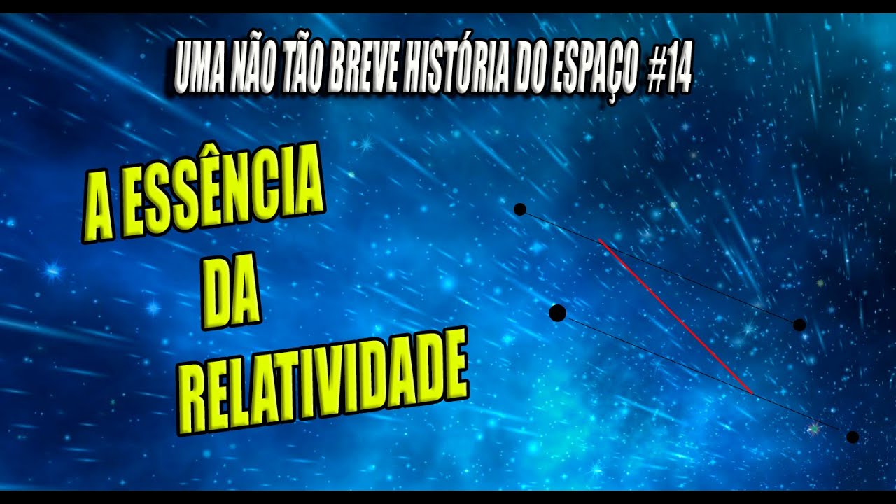 Mundo unidimensional | Uma Não Tão Breve História do Espaço