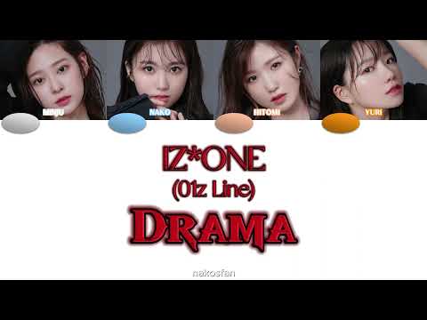 [AI COVER] IZ*ONE (01z Line) - Drama (Orig. aespa)