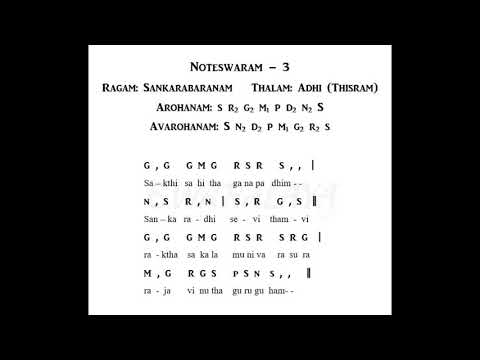 Noteswara - 3 | Sakthi sahitha ganapathim