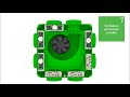 DucoBox Hygro Plus