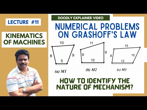 Lecture 11: Numerical Problems using Grashoff's Law | Animation | Identify Nature of Mechanism |