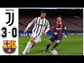 FC Barcelona VS Juventus 0-3 Highlights HD 2020/21