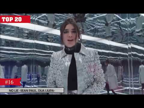 Classifica canzoni del momento [GIUGNO 2017]