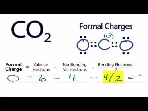 Calculating CO2 Formal Charges: Calculating Formal Charges for CO2