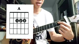 The Offspring - Gone Away - Guitar Chords Tutorial
