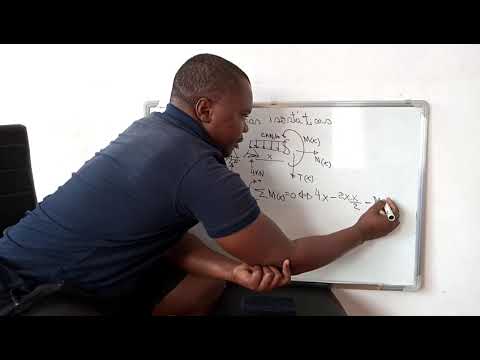 Estrutura isostática