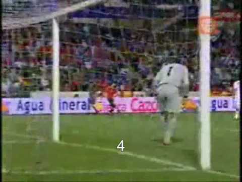 Top 5 Joan Capdevila goles