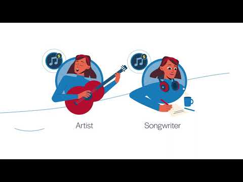 About The MLC in 60 Seconds