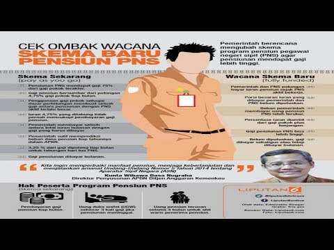 Obat-obatan untuk meningkatkan potensi pada pria dan daftar harga Teh Cina untuk potensi laki-laki