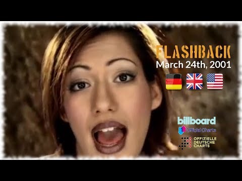 Flashback - March 24th, 2001 (German, UK & US-Charts)