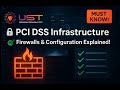 🔥 PCI DSS INFRASTRUCTURE EXPLAINED: FIREWALLS, CONFIGURATION &AMP; COM ..