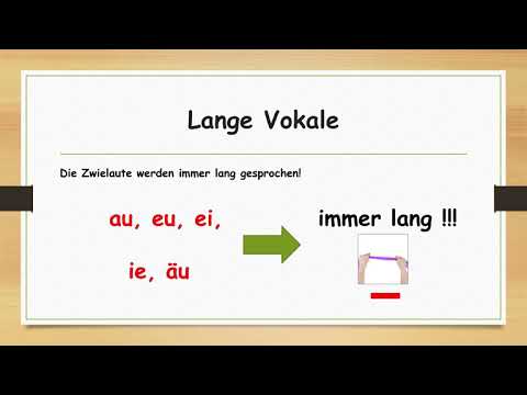 Erklärungsvideo kurz oder langer Vokal