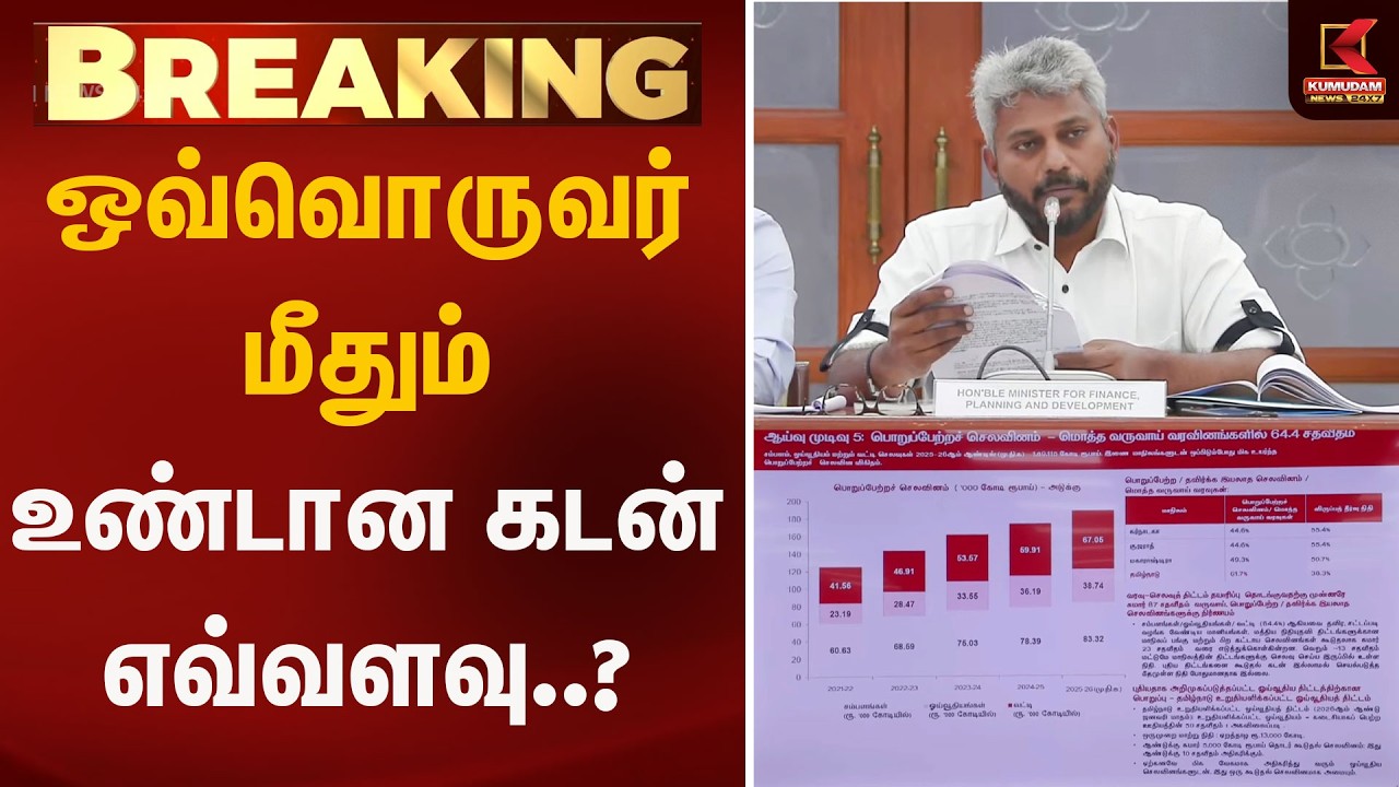 ஒவ்வொருவர் மீதும் உண்டான கடன் சுமை எவ்வளவு..? | WhitePapers | Kumudam News