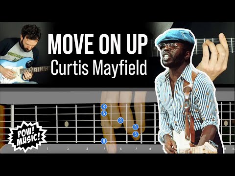"Move On Up" by Curtis Mayfield - Funky Rhythm Guitar Lesson & Chord Analysis 🎸 (fretLIVE Animation)