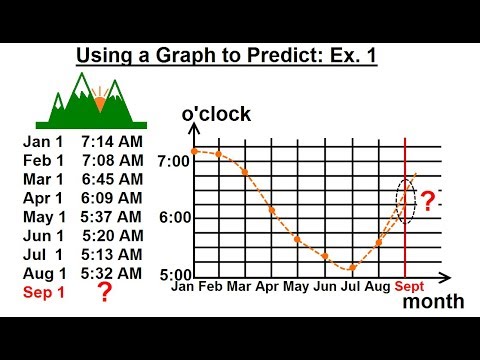 Electrical Engineering Ch 12 AC Power 12 of 38 How to Find Power Using Mesh Analysis Part 1