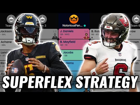 SuperFlex and 2 QB Draft Strategy | 2025 Fantasy Football Mock Draft