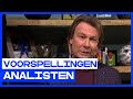 2020 | Wie wordt kampioen en wie degraderen?