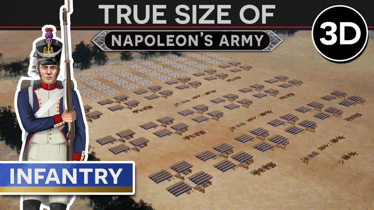True Size of Napoleon's Army  - The Infantry [c. 1808] 3D DOCUMENTARY
