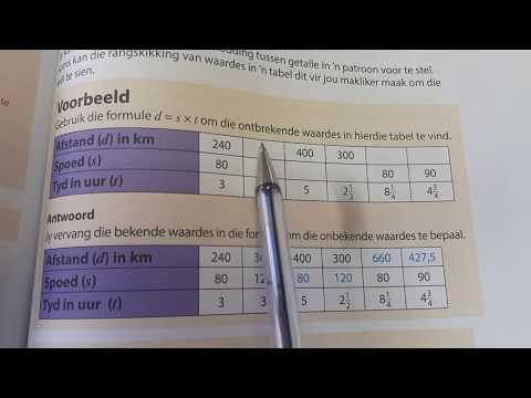 WISKUNDE GRAAD 8: 18 Mei 2020 - periode 8 (18088)