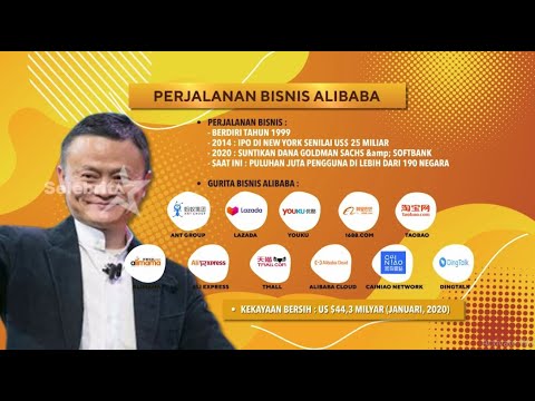 Selebrita Siang On The Weekend | 23 Januari 2021 | Kontroversi & Misteri Hilangnya Jack Ma