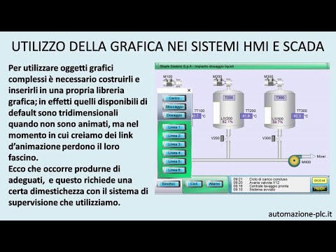 Corso di programmazione HMI e SCADA - grafica 2D e 3d statica e animata