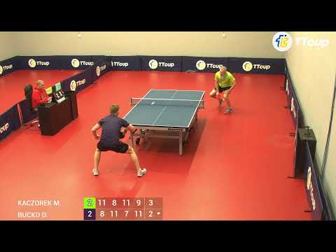 27-28 March 2023. Poland TT CUP (Poland 3)