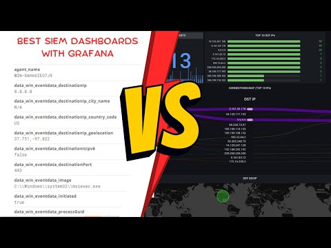 Best SIEM Dashboards - Grafana Install and Dashboard Creation