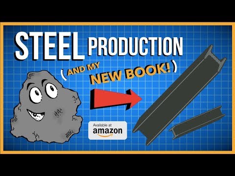 How Iron Ore is Turned Into Steel?