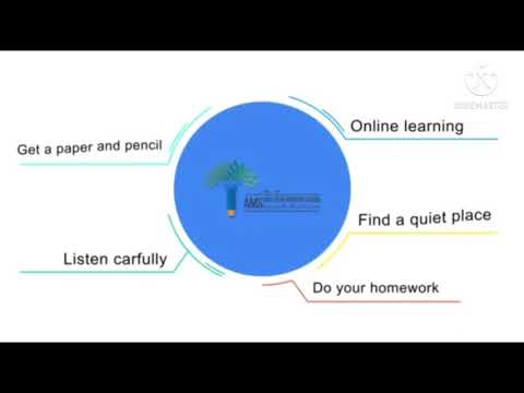 2nd grade. English language. U.8  lesson 4. Tuesday 18th. May .T: Kholod Zeyadat.