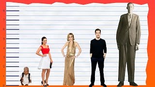 How Tall Is Emilia Clarke - Height Comparison!