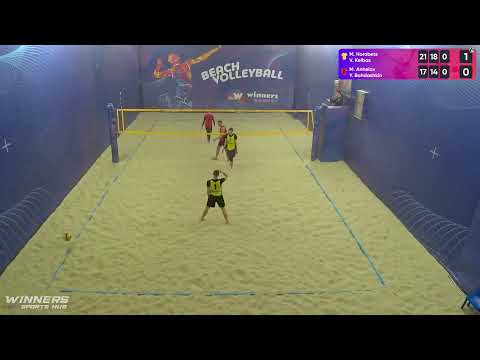 10:30 M. Horobets / V. Kelbas - M. Anhelov / Y. Bohdashkin 07.02.2023 | Winners Beach Volleyball