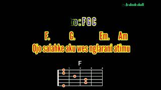 Download lagu GUYON WATON - PENAK KONCO - Kunci Gitar - Chord Guitar Lirik Lagu mp3 Download lagu GUYON WATON - PENAK KONCO - Kunci Gitar - Chord Guitar Lirik Lagu mp3